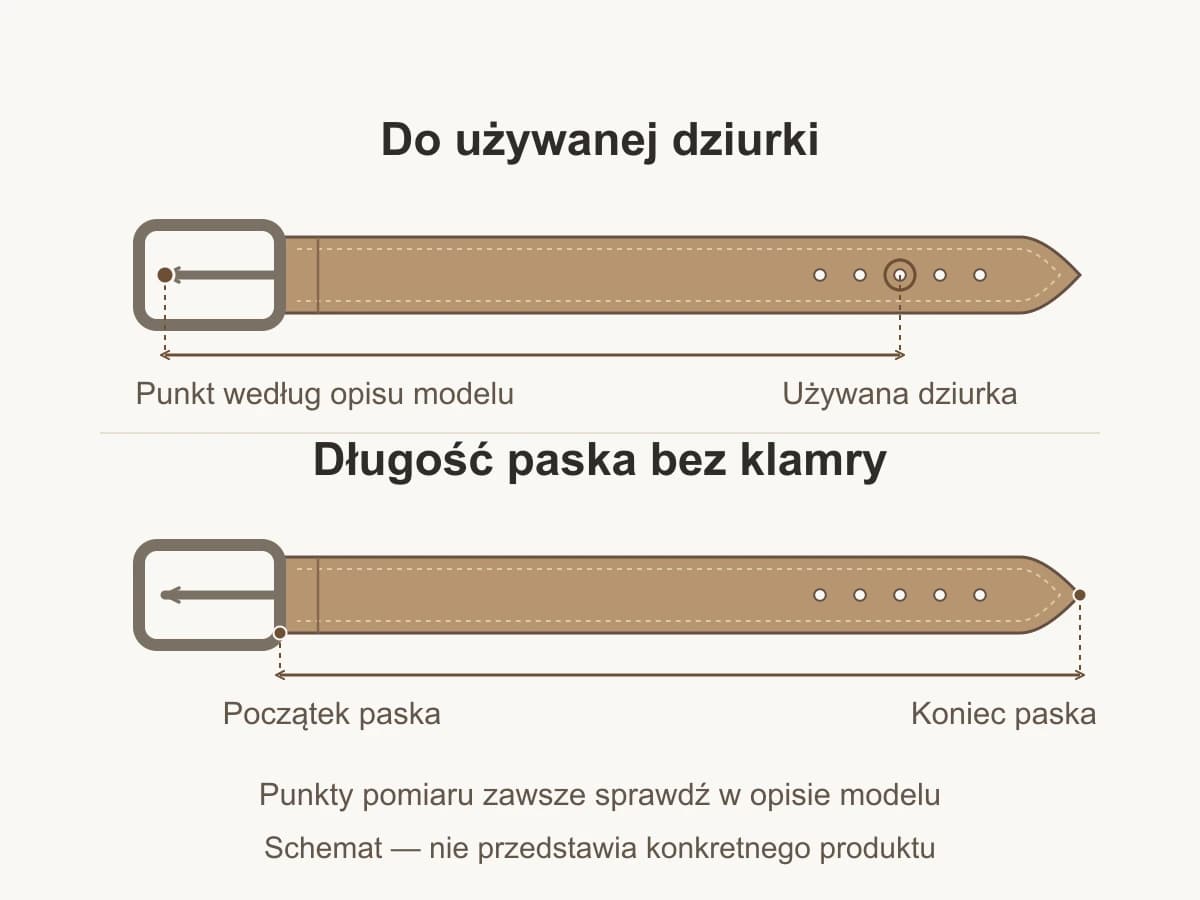 Jak dobrać rozmiar paska damskiego? Długość, talia i biodra